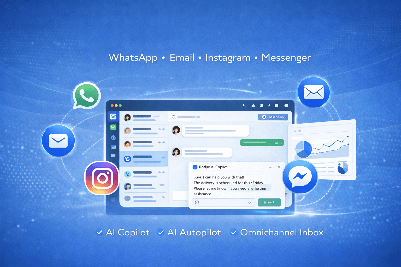 Botlyx Inbox — Omnichannel AI Customer Communication Platform
